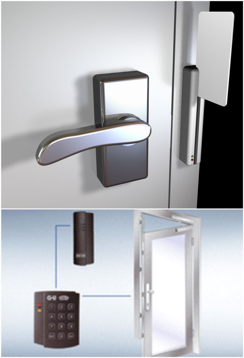system kontroly pristupu